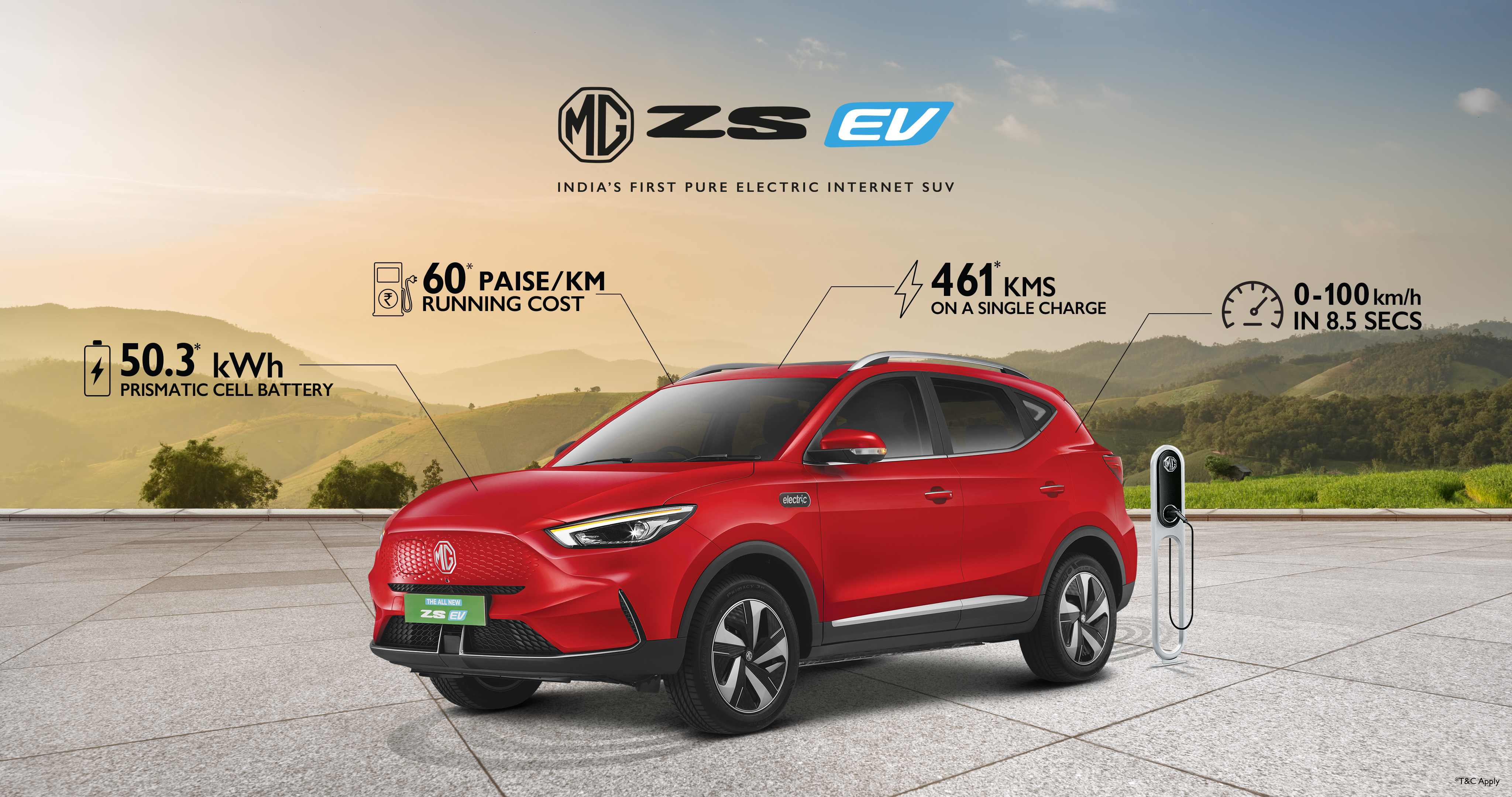 MG Car-image